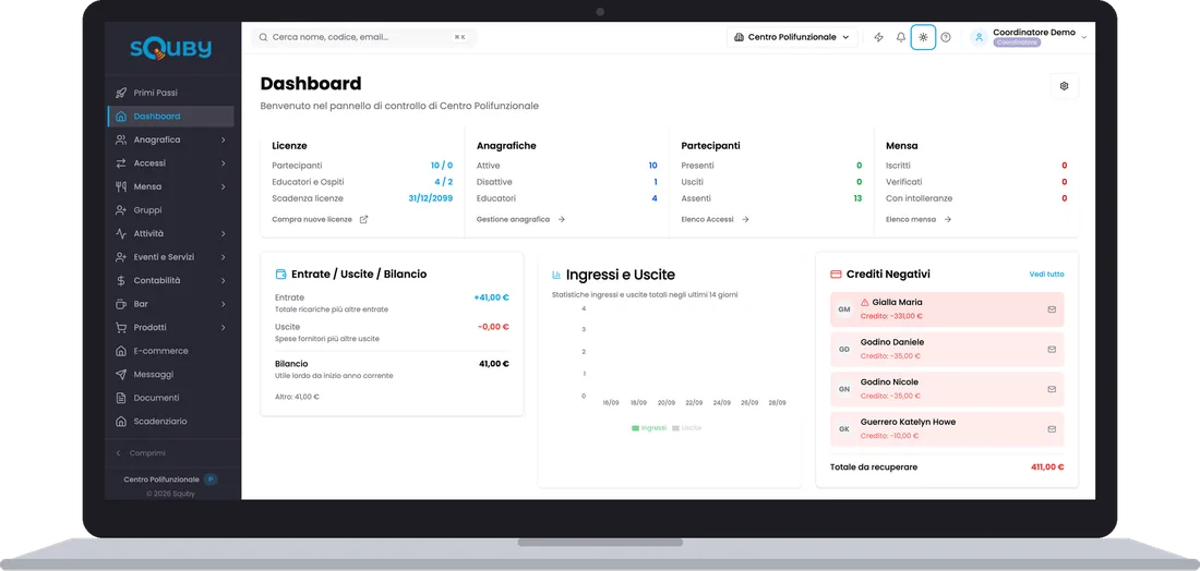 Dashboard del gestionale SQUBY su computer portatile