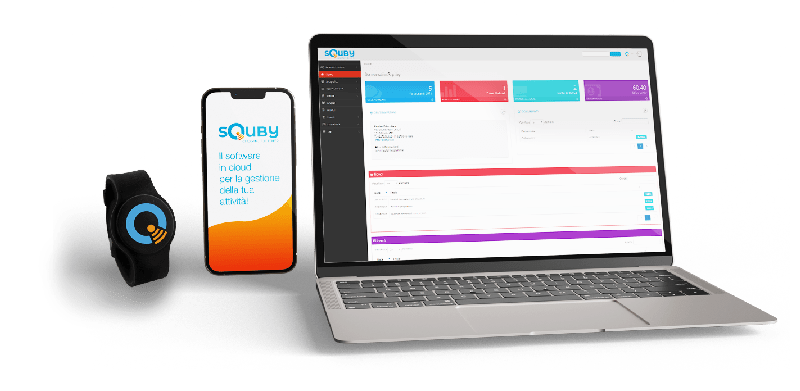 Squby App devices